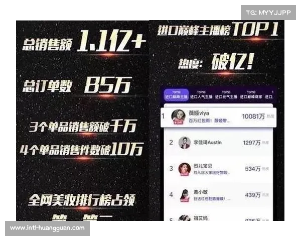 广州网络直播带货新趋势揭秘 让你轻松掌握销售秘籍提升业绩 广州网络直播带货新趋势揭秘 让你轻松掌握销售秘籍提升业绩